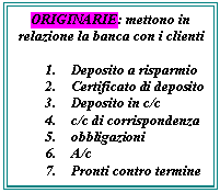 Text Box: ORIGINARIE: mettono in relazione la banca con i clienti

1.	Deposito a risparmio
2.	Certificato di deposito
3.	Deposito in c/c
4.	c/c di corrispondenza
5.	obbligazioni 
6.	A/c
7.	Pronti contro termine

